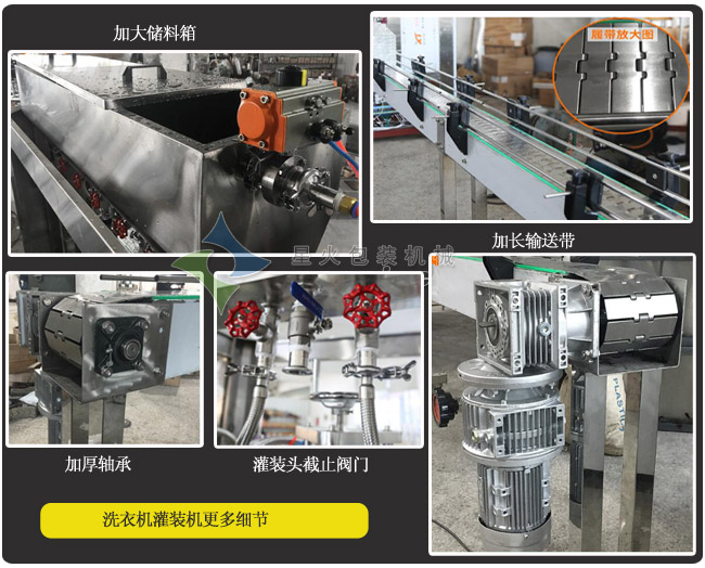 ȫ�Ԅ�(d��ng)ϴ��Һ���b�C(j��)�O(sh��)�会(x��)��(ji��)